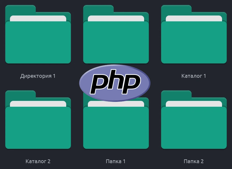 Основы PHP: Файловая система